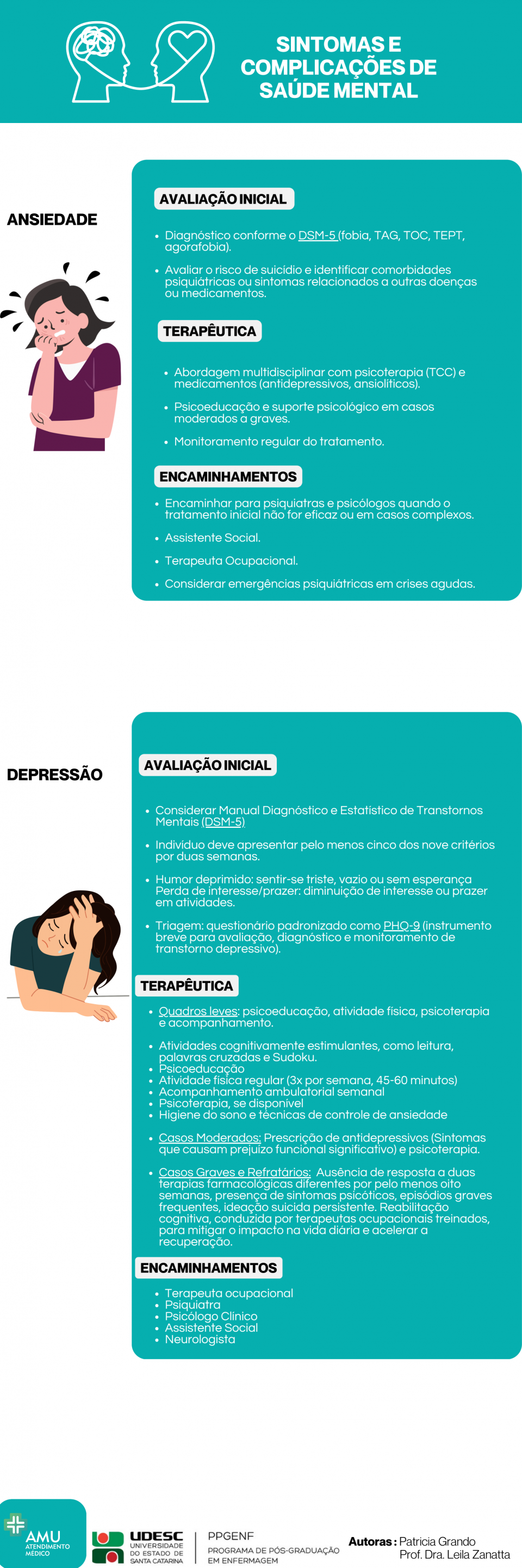 AMU Atendimento M�dico e Medicina Ocupacional -