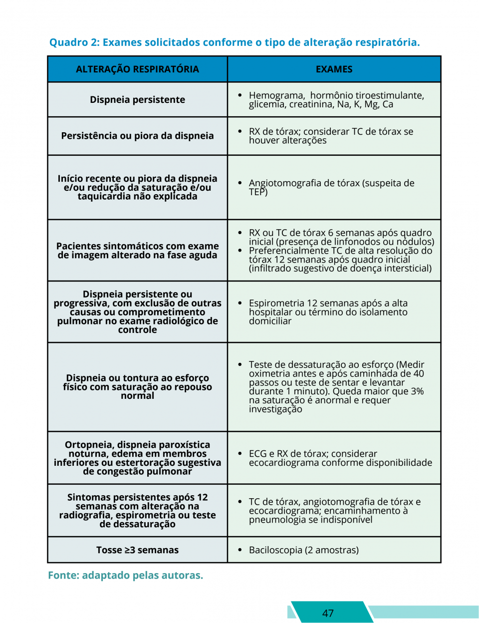 AMU Atendimento M�dico e Medicina Ocupacional -